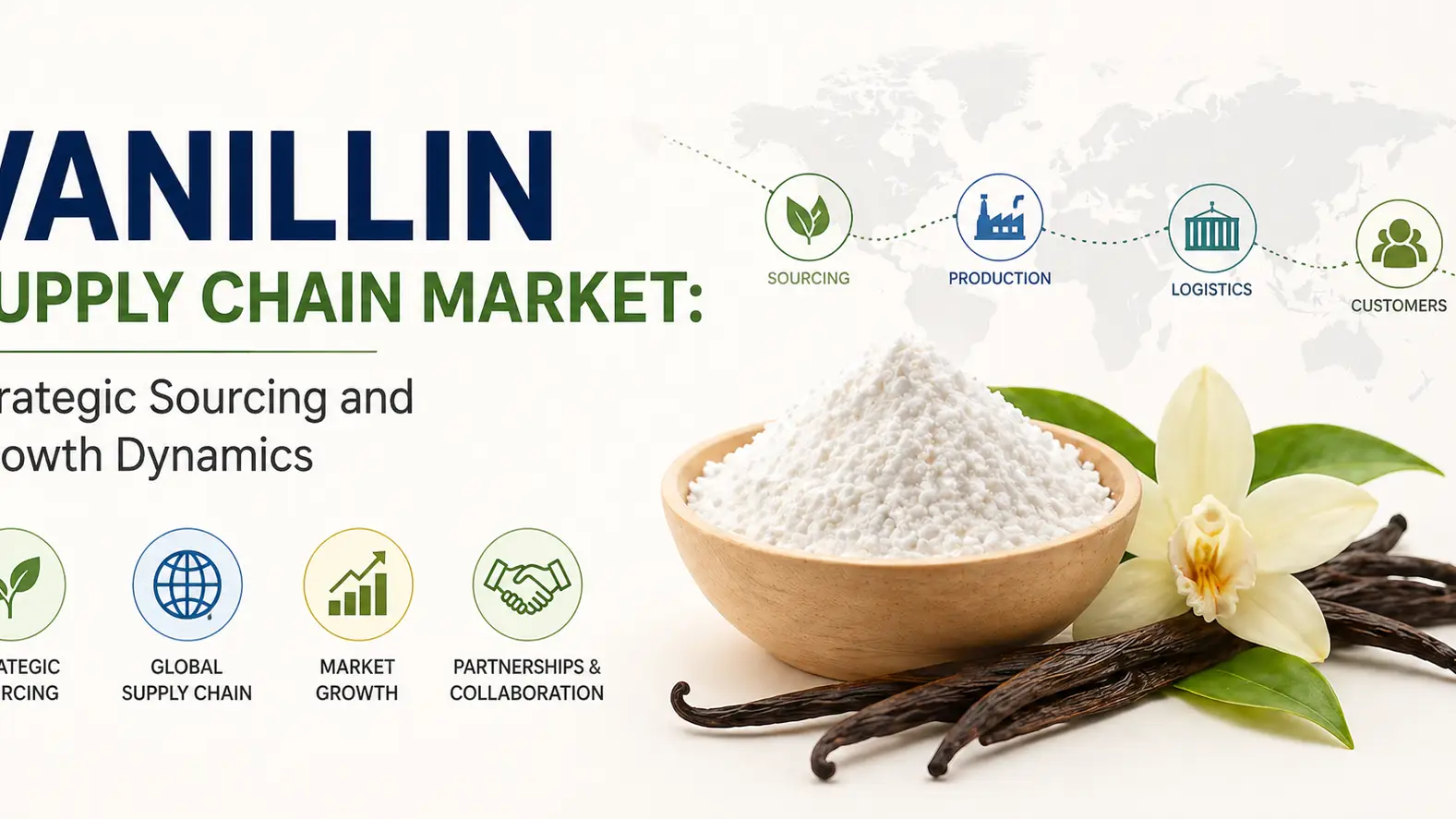 Vanillin Supply Chain Market: Strategic Sourcing and Growth Dynamics